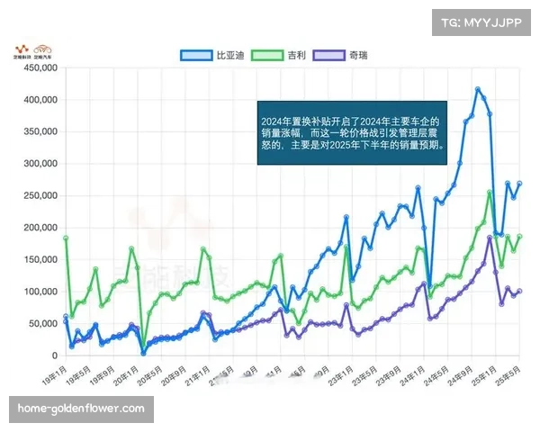 数据复盘显示欧协联控球率与胜率关联度低于其他赛事