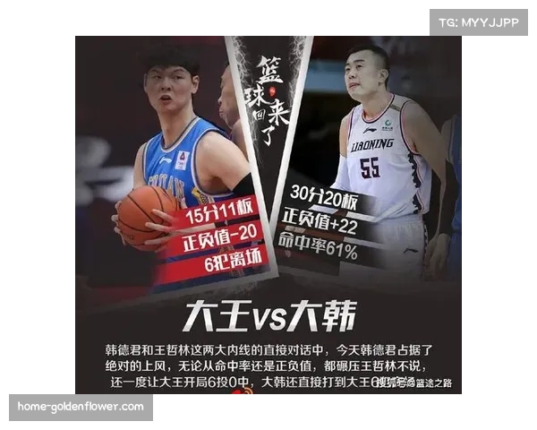 效率值取代得分成关键指标 CBA价值取向转变